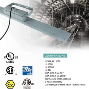 Sokply LED Explosion Proof Light 40W 5600LM (160W HPS Eqv.), ETL/UL844 Certified Class I Division 2 Hazardous Locations Luminaires Warehouse Lighting 100-277V, IP66 H4 Series