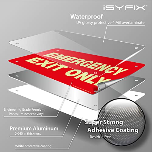 iSYFIX Emergency Exit Only Signs – 1 Pack 10x7 Inch – 100% Rust Free .040 Aluminum Signs, Glow in the Dark Laminated for Ultimate UV, Weather, Scratch, Water and Fade Resistance, Indoor and Outdoor