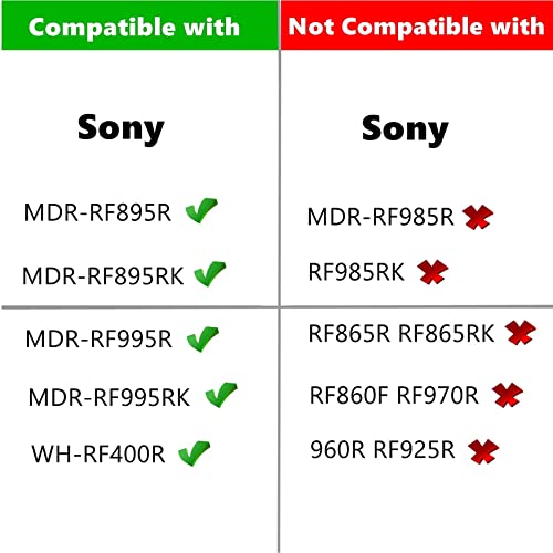 TaiZiChangQin MDR-RF895RK Ear Pads Cushions Memory Foam Replacement Compatible with Sony MDR-RF995RK MDR-RF895R MDR-RF895RK WH-RF400R Headphone