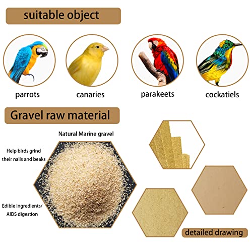 Hamiledyi Bird Gravel Paper, Special Sea Sand Liner for Page, Parrot Cage Gravel Paper Mat, 17x11 Inch Disposable Cushion Pads for Bird Parakeet Budgie 32PCS