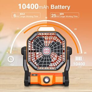 Camping Fan with LED Lantern, 25Hours Rechargeable Fan Portable Outdoor Tent Fan with Quiet Brushless Motor, 270°Head Rotation, Perfect Battery Operated Powered Fan for Picnic, BBQ, Fishing, Travel