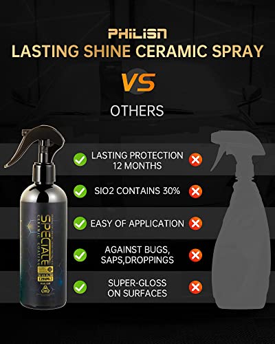PHILISN Ceramic Spray Coating for Cars (10oz) - SiO2 Nano Technology Quick Coat, High Gloss Hydrophobicty Paint Protection, 12+ Month Lasting Shine, Car Wax Polish for Car Exterior Care