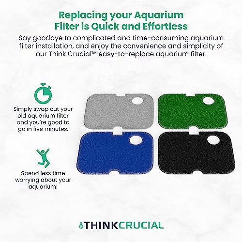 Think Crucial Replacement Aquarium Canister Filters - Compatible with Cascade 700, 1000, CCF2UL & CCF3UL (16 Pack)