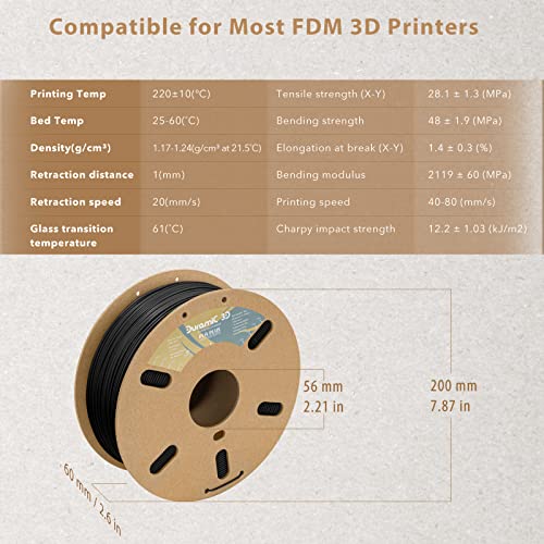 PLA Plus Black and Electric Blue Bundle, 3D Printing Filament Professional Tough PLA Plus 1.75mm Dimensional Accuracy +/- 0.05 mm, 1kg/Spool