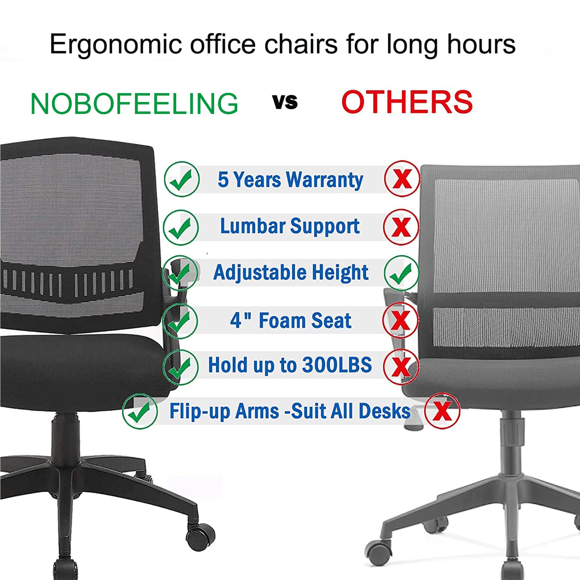 Office Chair, Ergonomic Office Desk Chair, Mesh Task Computer Chair with 90° Flip-up Arms, Lumbar Support and Height Adjustable & Thick Cushion, Black