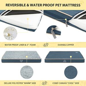 VANKEAN Waterproof Dog Crate Pad Bed Mat Reversible (Cool & Warm), Removable Washable Cover & Waterproof Inner Lining, Pet Crate Mattress for Cats and Dogs, Joint Relief Dog Bed for Crate, Navy/Grey