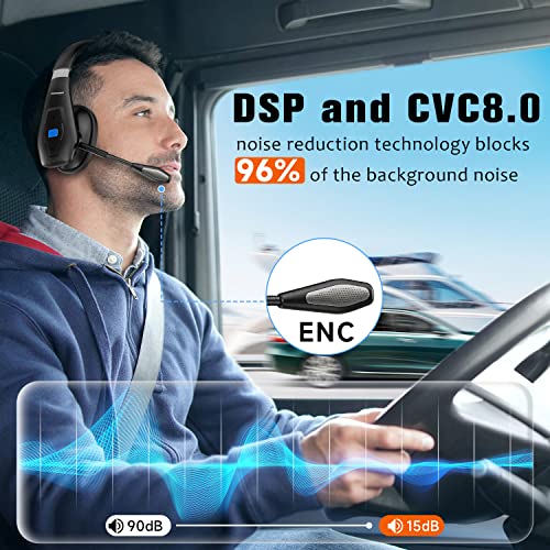 Conambo Noise Cancelling Bluetooth Headset V5.1, 35Hrs HD Talktime CVC8.0 Dual Mic Hands-Free Wireless Headset, Bluetooth Headphones with Mute Button for Cell Phones Business Home Office Trucker