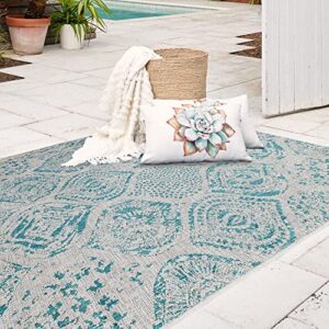 fh home flat woven outdoor rug - waterproof, easy to clean, stain resistant - premium polypropylene yarn - distressed farmhouse - porch, deck,balcony,laundry room - granada - aqua - 2ft 7in x 4ft 11in