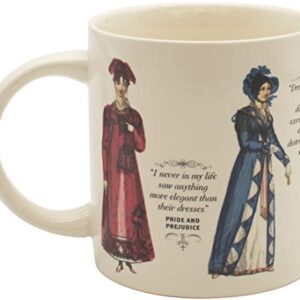 Jane Austen Heat Changing Finery Mug - Add Coffee and See Walking Attire Change into Evening Attire