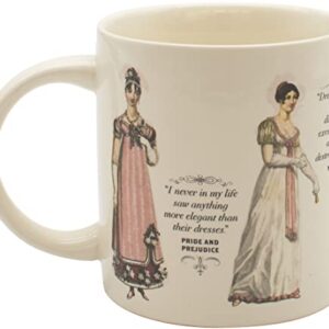 Jane Austen Heat Changing Finery Mug - Add Coffee and See Walking Attire Change into Evening Attire