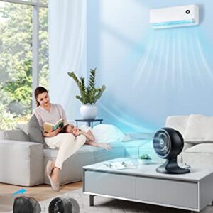 Govee Table Fan for Bedroom, 9" Desk Air Circulator Fan for Whole Room with Temperature Sensor H5100, 8 Speed Settings, 24H Timer, Auto Mode, 27dB Quiet Portable Turbo Force Table Fan for Home Office