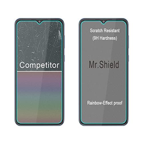 Mr.Shield [3-Pack] Designed For Samsung Galaxy A03 Core [Tempered Glass] [Japan Glass with 9H Hardness] Screen Protector