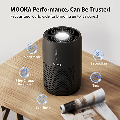 Air Purifier for Home Bedroom Large Room, 20dB Very Quiet Filtration System Cleaner Odor Eliminator, Remove Dust Smoke Pollen Dander Hair Smell, with Sleep Mode, Suitable Up to 1200 Sqft, Ozone-Free