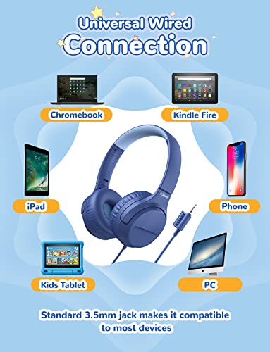 iClever Smiley Kids Headphones Wired, 85/94dB Volume Limited, Over-Ear Headphones for Kids with Share Port, Stereo Sound, Foldable Kids Headphones for School/Travel/iPad/Fire Tablet, Blue