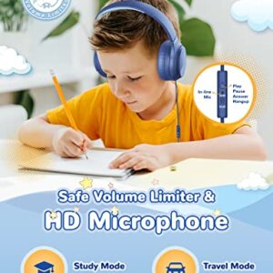 iClever Smiley Kids Headphones Wired, 85/94dB Volume Limited, Over-Ear Headphones for Kids with Share Port, Stereo Sound, Foldable Kids Headphones for School/Travel/iPad/Fire Tablet, Blue