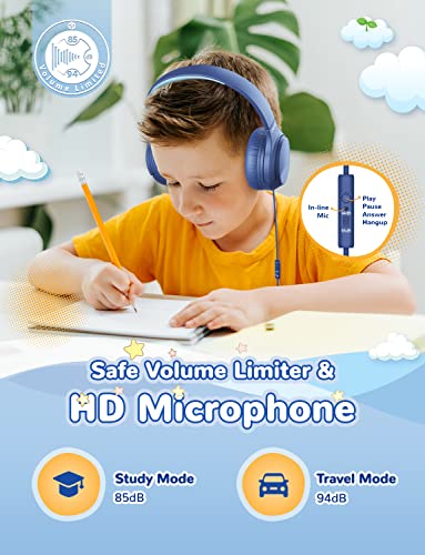 iClever Smiley Kids Headphones Wired, 85/94dB Volume Limited, Over-Ear Headphones for Kids with Share Port, Stereo Sound, Foldable Kids Headphones for School/Travel/iPad/Fire Tablet, Blue