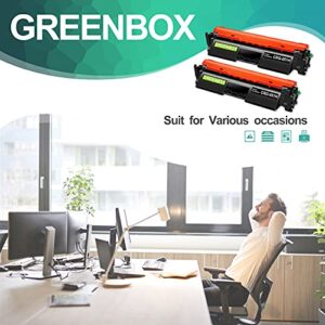 GREENBOX Compatible 051h Toner Cartridge Replacement for Canon 051H CRG051H CRG-051H 2169C001, 4,100 Pages High Yield for Canon LBP162dw MF267dw MF269dw LBP160 MF260 Printer (2-Pack Black)