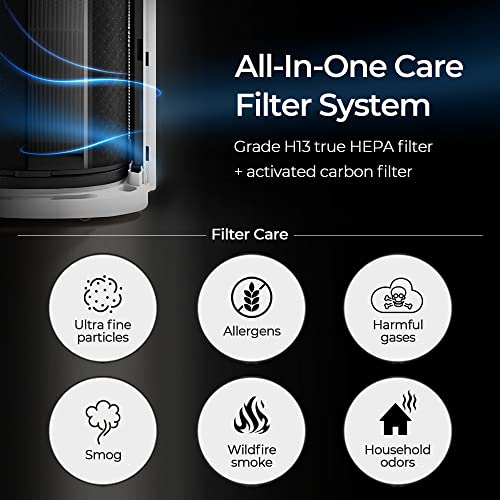 SK magic air purifier 267C | Height 25.6 in. | Up to 1,042 sq. ft | 99.97% H13 True HEPA Filter for Ultra-fine Dust, Pet Allergies, Pollen, Smoke, Odor | Silent 20.7dB | Washable AP