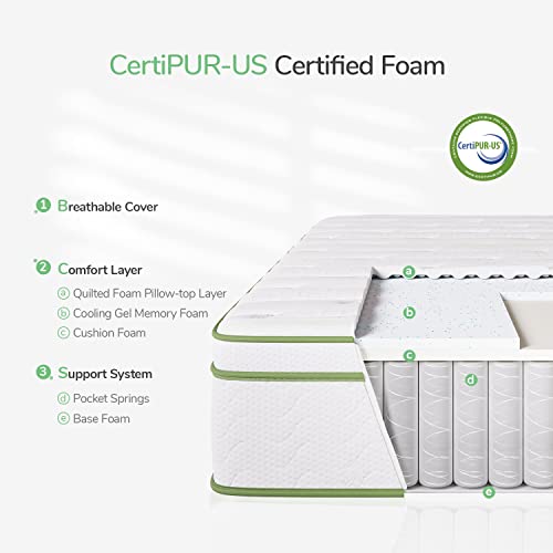 Novilla Full Mattress, 12 Inch Gel Memory Foam Hybrid Mattress with Pocketed Coil for Pressure Relief & Motion Isolation, Medium Firm Full Bed Mattress in a Box, Amenity