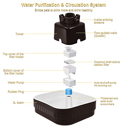 Ceramic Cat Water Fountain,SIBAYS 3L Pet Water Fountain, Automatic Cat Water Dispenser,Automatic Ceramic Drinking Fountain for Pets, Easy to Disassemble and Clean(Coffee)