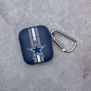 GAME TIME Dallas Cowboys HD Case Cover Compatible with Apple AirPods Gen 1&2 (Stripes)
