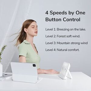 JISULIFE Small Desk Fan Battery Operated Small Fan，180° Foldable Portable Fan, 4 Speeds Adjustable Ultra Quiet for Home Office Travel Outdoor-White