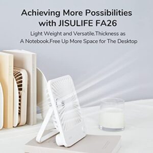 JISULIFE Small Desk Fan Battery Operated Small Fan，180° Foldable Portable Fan, 4 Speeds Adjustable Ultra Quiet for Home Office Travel Outdoor-White