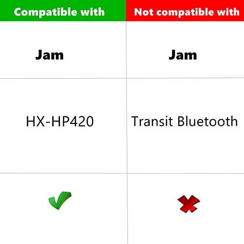 TaiZiChangQin HX-HP420 Upgrade Ear Pads Cushions Replacement Compatible with Jam HX-HP420 HXHP420 HX HP420 Headphone Protein Leather Earpads