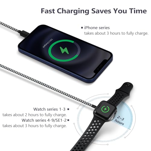 CulaLuva Smart Watch Charger for Apple Watch Charger Magnetic Charging Cable Compatible with iWatch Series SE/9/8/7/6/5/4/3/2/1 & Phone 14/13/12/11/Pro/Max/XS/Pad/Airpods Series 4.9ft/1.5M