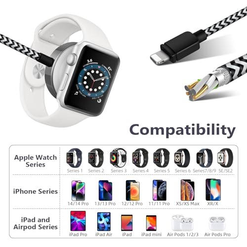 CulaLuva Smart Watch Charger for Apple Watch Charger Magnetic Charging Cable Compatible with iWatch Series SE/9/8/7/6/5/4/3/2/1 & Phone 14/13/12/11/Pro/Max/XS/Pad/Airpods Series 4.9ft/1.5M