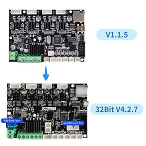 Official Creality 3D Printer Upgraded Silent Board Motherboard V4.2.7 with TMC2225 Driver Marlin 2.0.1 for Ender 3/ Ender 3 V2/ Ender 3 Pro/Ender 3 Max/Ender 5