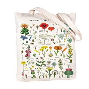 Jakayla Canvas Tote Bag for Women Floral Print Vintage Wildflower Tote Bag Women's Gift Reusable Bag Canvas Grocery