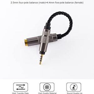 Headphone Adapter 2.5mm Male to 4.4mm Female Adapter for 4.4mm Cable Connected to Balanced 2.5mm Player Device High Stereo Audio Converter OFC Cable with Gold-Plated Plug 6 inch Length Extension Cord