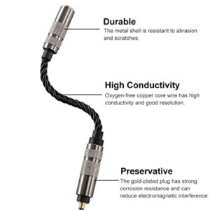 Headphone Adapter 2.5mm Male to 4.4mm Female Adapter for 4.4mm Cable Connected to Balanced 2.5mm Player Device High Stereo Audio Converter OFC Cable with Gold-Plated Plug 6 inch Length Extension Cord