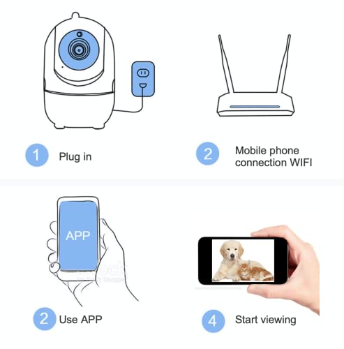 Qiocobo Smart WiFi Indoor Security Camera for Home Pet Dog Cat Camera, 2 Way Audio Voice Interaction, Motion Detection Night Vision (YC-M1)