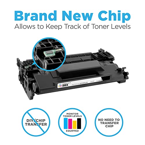 LD Products Compatible Toner Cartridge Replacement / Compatible with HP 58X / CF258X HY (Black, 2PK with CHIP) for Laserjet Pro M404dn M404dw M404n MFP M428fdn MFP M428fdw New Working CHIP Installed