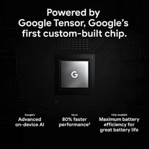 Google - Pixel 6 Pro - 128GB - Stormy Black - GA03137-US - Verizon (Renewed)