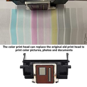 PUSOKEI Printhead Replacement, Color Print Head, with Protective Cover, for Canon iP4820, iP484, iP4850, iX6520, iX6550, MX715, MX885, MG5220, MG5320,Printer