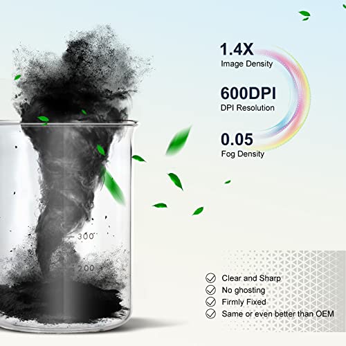 TESEN 32A CF232A Compatible Drum Unit Replacement for HP 32A CF232A Drum for HP Pro M203d M203dn M203dw M118dw MFP M227fdn M227fdw M227sdn M148dw Toners_Cartridges_Printer