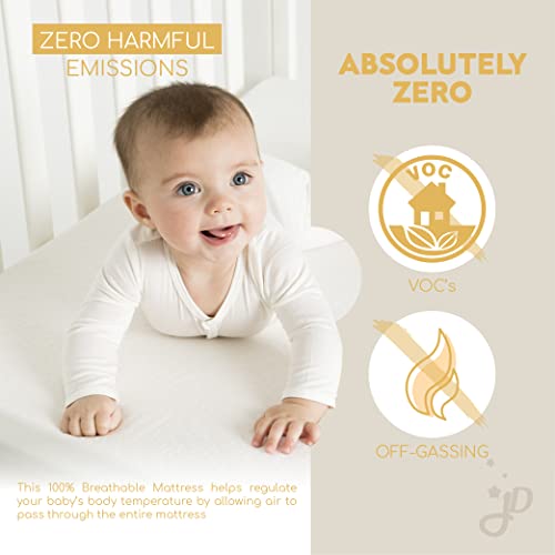 Juniper Dreams Mini Crib Mattress | 2-Stage Dual Firmness | Infant and Toddler Bed Mattress | Hypoallergenic and Water-Repellent | Greenguard Gold Certified Baby Bed Mattress for Cribs