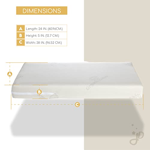 Juniper Dreams Mini Crib Mattress | 2-Stage Dual Firmness | Infant and Toddler Bed Mattress | Hypoallergenic and Water-Repellent | Greenguard Gold Certified Baby Bed Mattress for Cribs