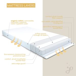 Juniper Dreams Mini Crib Mattress | 2-Stage Dual Firmness | Infant and Toddler Bed Mattress | Hypoallergenic and Water-Repellent | Greenguard Gold Certified Baby Bed Mattress for Cribs