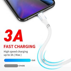 Magnetic Charging Cable,(3FT) Super Organized Charging Magnetic Absorption Nano Data Cable for Galaxy S21/S20 Ultra S10 S10E S9 Note 20 10 9 8 Pixel, LG V30 G6, Nintendo Switch, OnePlus 5 etc (3 ft)