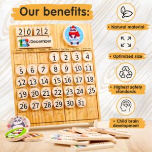 Panda Brothers Wooden Perpetual Calendar - Montessori Toy for Kids Learning Seasons, Months and Days of The Year, Preschool Calendar for Kids Learning at Home and Classroom Teaching, on Desk and Wall
