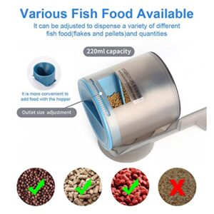 Boxtech Automatic Fish Feeder - Aquarium Tank Timer Fish Feeder Two 1.5V Battery Operated Programmable - Auto Fish Food Dispenser for Aquarium (Packed Without Batteries)