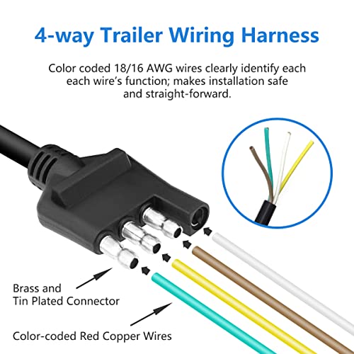 16AWG 15Feet 4 Flat Trailer Wire Trailer Harness Extenson Cable 4 Way Flat Trailer Connector