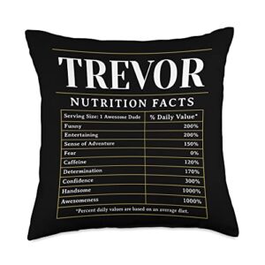 customized funny boyfriend name pun trevor nutrition facts nickname funny personalized name throw pillow, 18x18, multicolor