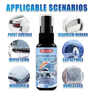 QPMBJ Winshield Spray De-Icer - Winter Windshield Removal Defrosting Liquid & Snow Melting Agent, Windshield Ice Melt Spray, Updated Car Glass Deicing Agent Spray (50ML)