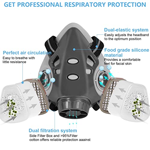 STSVM Respirator Mask, Reusable Half Face Cover Gas Mask filters, Professional Breathing Protection Against Painting/Chemicals/Organic Vapors Perfect Painters, Construction, Sanding and Other Work