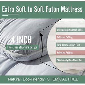 NeuType Futon Mattress Sleeping Mat on Floor for Adults - Suitable for Camping, Road Trip, Guest Room, Japanese Futon Mattress, Queen Size